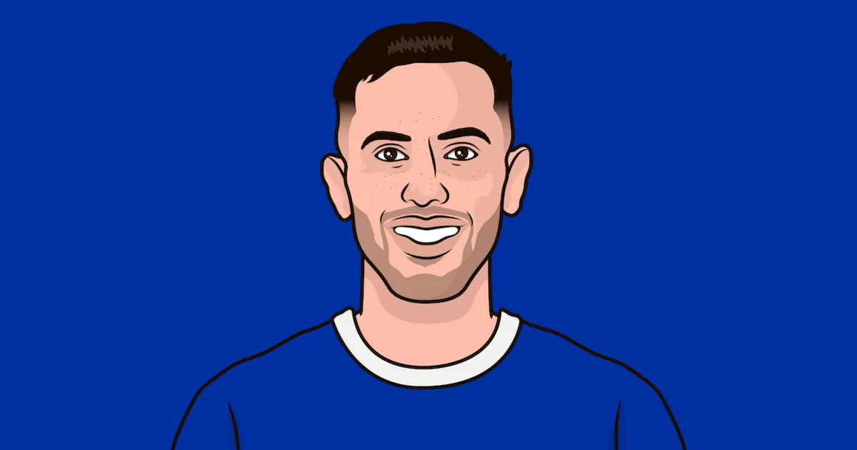 Everton vs man city: Everton vs Manchester City