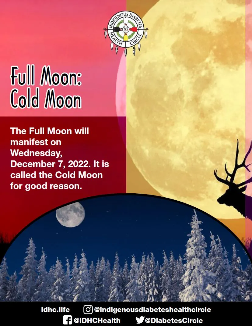 Flower Moon Full Moon: May 2026’s Micromoon and Blue Moon