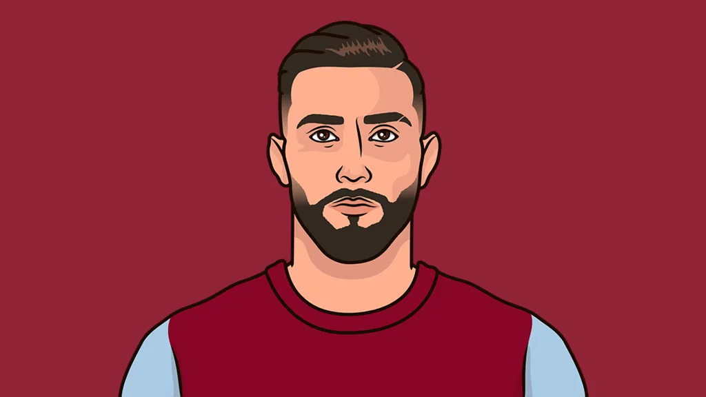 West Ham Games: Relegation Chances Soar After Defeat